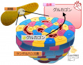 2015年9月22日 (火) 21:51時点における版のサムネイル
