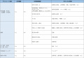 2020年5月24日 (日) 18:08時点における版のサムネイル
