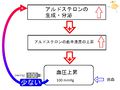 2011年4月7日 (木) 23:06時点における版のサムネイル