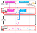 2018年2月23日 (金) 20:22時点における版のサムネイル