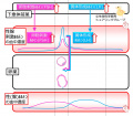 2018年2月23日 (金) 21:38時点における版のサムネイル