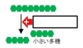 2015年3月11日 (水) 16:33時点における版のサムネイル