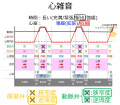 2018年12月19日 (水) 23:01時点における版のサムネイル