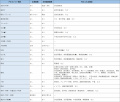 2020年6月1日 (月) 04:24時点における版のサムネイル
