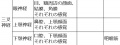 2020年7月6日 (月) 18:55時点における版のサムネイル