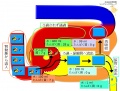 2016年3月7日 (月) 15:06時点における版のサムネイル