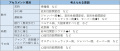 2020年6月6日 (土) 00:26時点における版のサムネイル