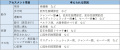 2020年6月6日 (土) 07:56時点における版のサムネイル
