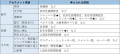 2020年6月6日 (土) 08:20時点における版のサムネイル