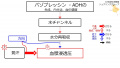 2019年12月13日 (金) 12:39時点における版のサムネイル