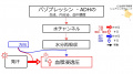 2020年1月31日 (金) 16:12時点における版のサムネイル