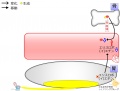 2016年3月28日 (月) 17:05時点における版のサムネイル