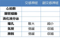 2015年3月12日 (木) 11:30時点における版のサムネイル