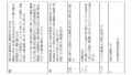 2024年3月11日 (月) 15:00時点における版のサムネイル