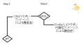 2011年4月8日 (金) 12:10時点における版のサムネイル