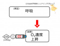 2014年11月26日 (水) 09:44時点における版のサムネイル