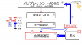 2019年12月13日 (金) 12:51時点における版のサムネイル