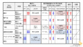 2021年2月7日 (日) 09:57時点における版のサムネイル