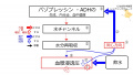 2020年8月13日 (木) 11:15時点における版のサムネイル