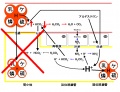 2011年4月7日 (木) 23:11時点における版のサムネイル
