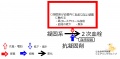 2016年9月18日 (日) 19:11時点における版のサムネイル