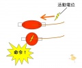 2011年4月10日 (日) 15:29時点における版のサムネイル