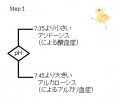 2011年4月8日 (金) 12:10時点における版のサムネイル