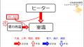 2019年11月28日 (木) 10:56時点における版のサムネイル