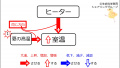 2019年11月29日 (金) 14:02時点における版のサムネイル