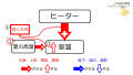 2020年7月28日 (火) 11:18時点における版のサムネイル
