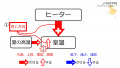 2020年8月6日 (木) 11:27時点における版のサムネイル