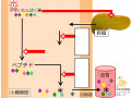 2015年11月15日 (日) 13:28時点における版のサムネイル