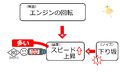 2013年2月27日 (水) 10:06時点における版のサムネイル