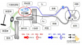 2022年6月17日 (金) 11:20時点における版のサムネイル