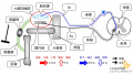 2022年6月29日 (水) 14:04時点における版のサムネイル