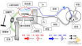 2022年7月4日 (月) 21:43時点における版のサムネイル