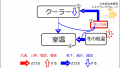 2019年11月28日 (木) 12:21時点における版のサムネイル