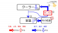 2020年7月28日 (火) 11:45時点における版のサムネイル