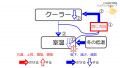 2020年8月6日 (木) 12:28時点における版のサムネイル