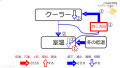 2021年11月10日 (水) 11:34時点における版のサムネイル