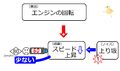 2013年2月27日 (水) 10:06時点における版のサムネイル