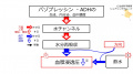 2020年1月31日 (金) 16:22時点における版のサムネイル