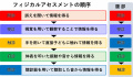 2019年11月5日 (火) 02:16時点における版のサムネイル