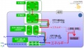 2015年9月20日 (日) 07:48時点における版のサムネイル