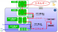 2016年10月1日 (土) 16:08時点における版のサムネイル