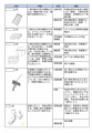 2015年3月17日 (火) 16:11時点における版のサムネイル