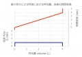 2017年6月2日 (金) 09:52時点における版のサムネイル