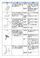 2017年3月10日 (金) 15:12時点における版のサムネイル