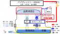 2017年2月15日 (水) 12:24時点における版のサムネイル