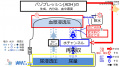 2020年2月13日 (木) 13:24時点における版のサムネイル